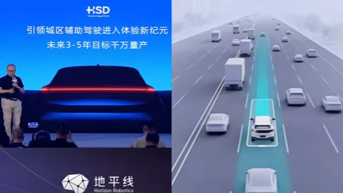 地平线HSD