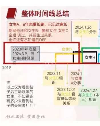 大学生