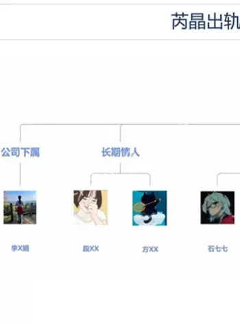 芮晶