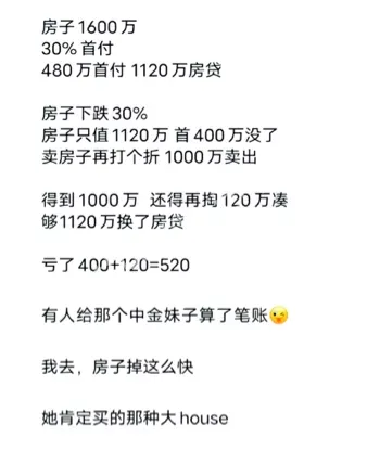 职场压力