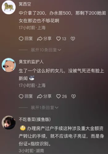 千万房产