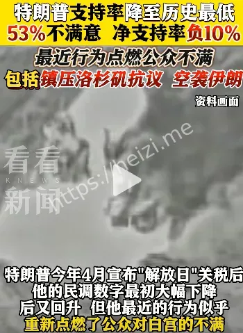 经济博弈