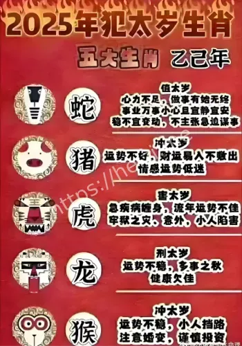 风水影响