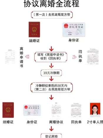 乌龙事件