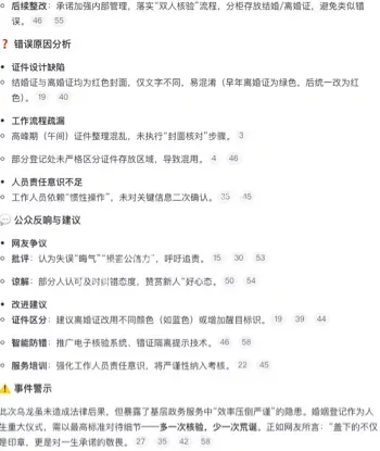 结婚证