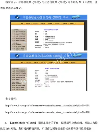 网络版权