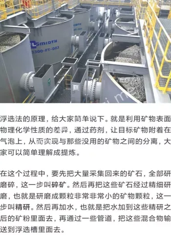 参观矿厂学习