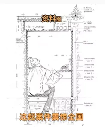 惊人内幕