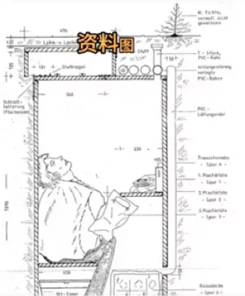 警方行动