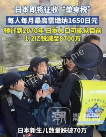 人口负增长