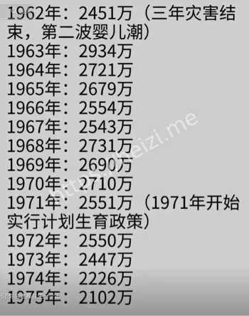 高压力社会