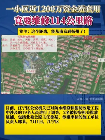 业主维权