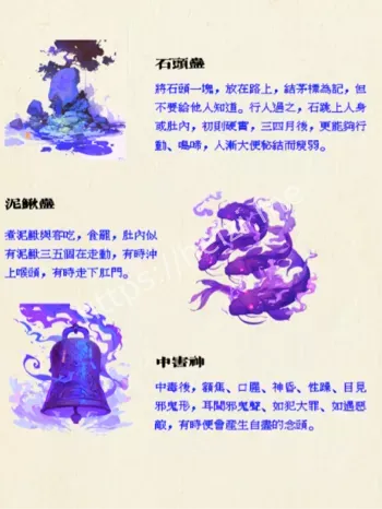 蛊毒秘闻