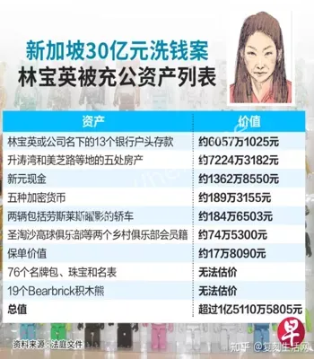 林宝英