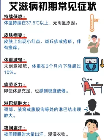 四川感染数据