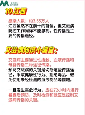 四川感染数据