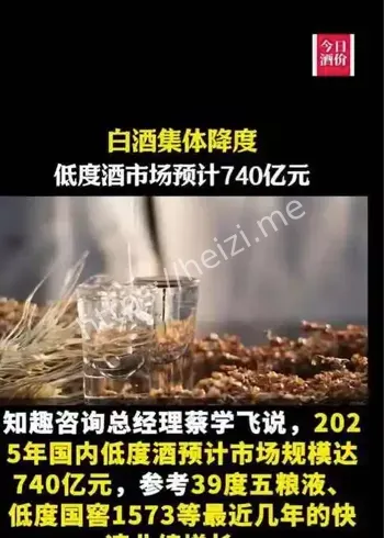白酒行业调整