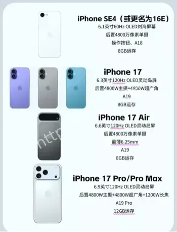 苹果发布会