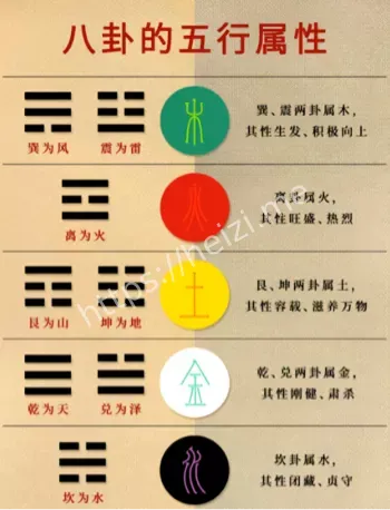 五行邪术