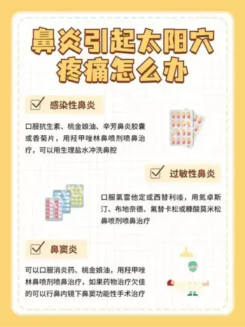 秋季鼻炎