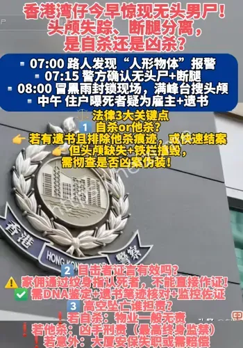 无头男尸