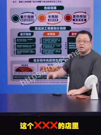 贾国龙