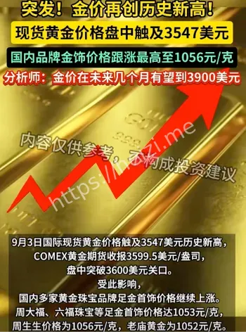 金价涨超33
