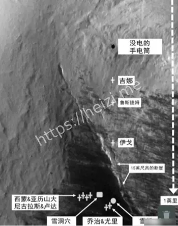 诡异悬案