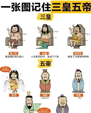 三皇五帝