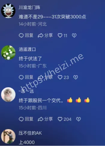 上证指数3000点