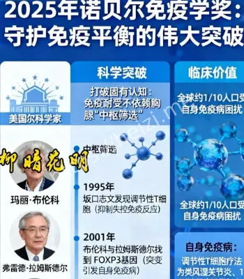 诺奖新得主