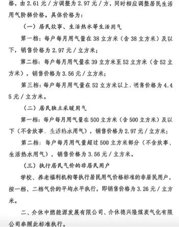 居民围市政