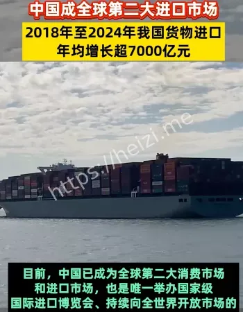 中国消费市场