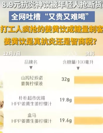 抗炎神饮