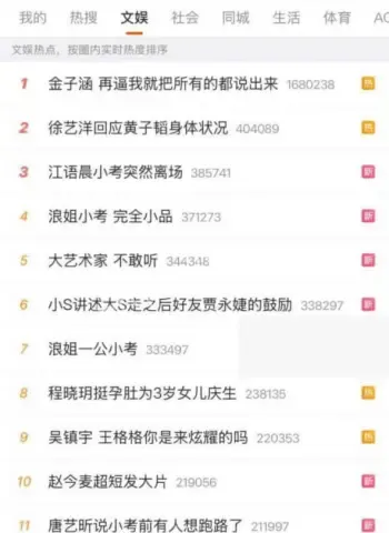 金子涵