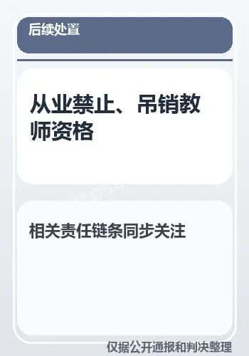 校园安全关注