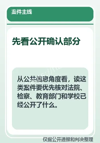 教师资格处置