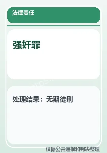 校园安全关注
