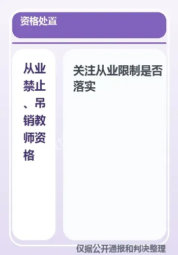 未成年人保护