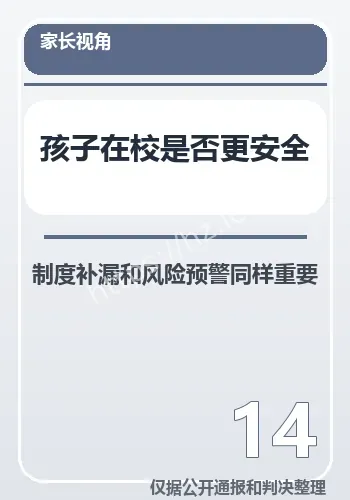 责任追究进展