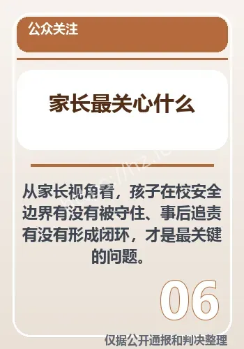 责任追究进展
