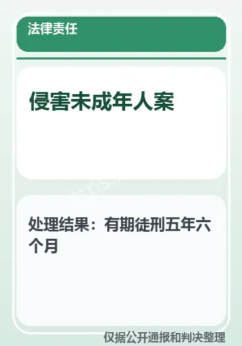 校园安全关注