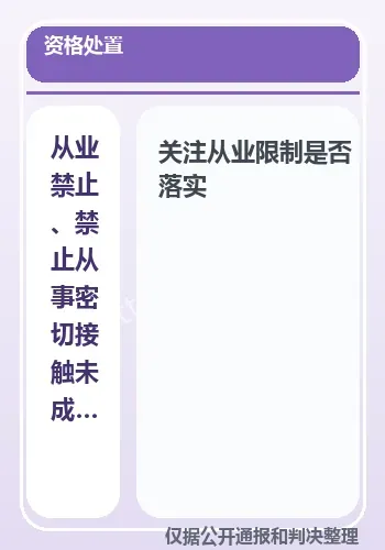 未成年人保护
