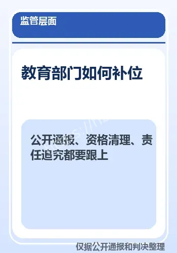 教师资格处置